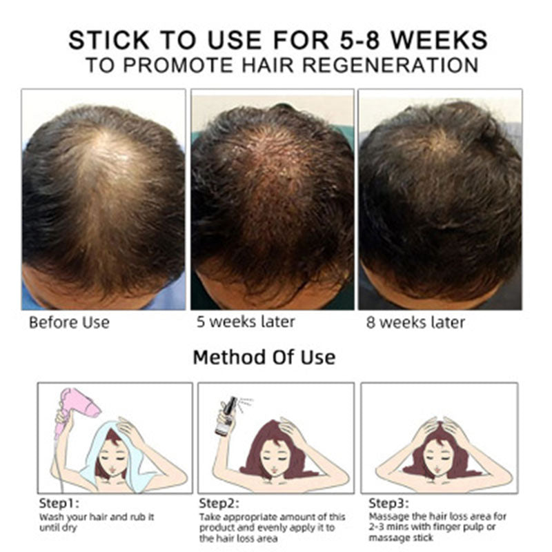 Advanced Hair Growth Serum - Fa'Ra Way