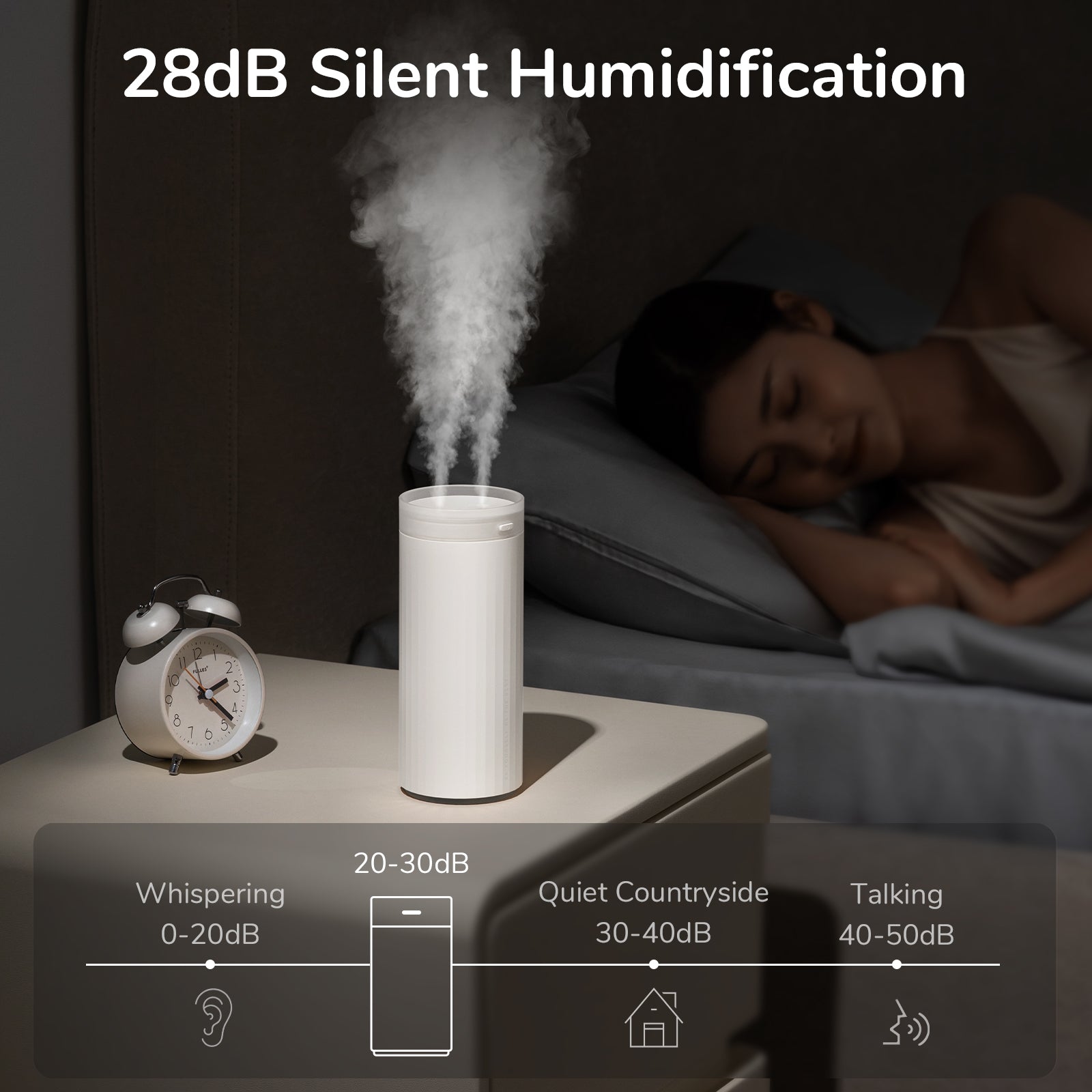 Dual-Mist Desktop & Car Humidifier - Fa'Ra Way