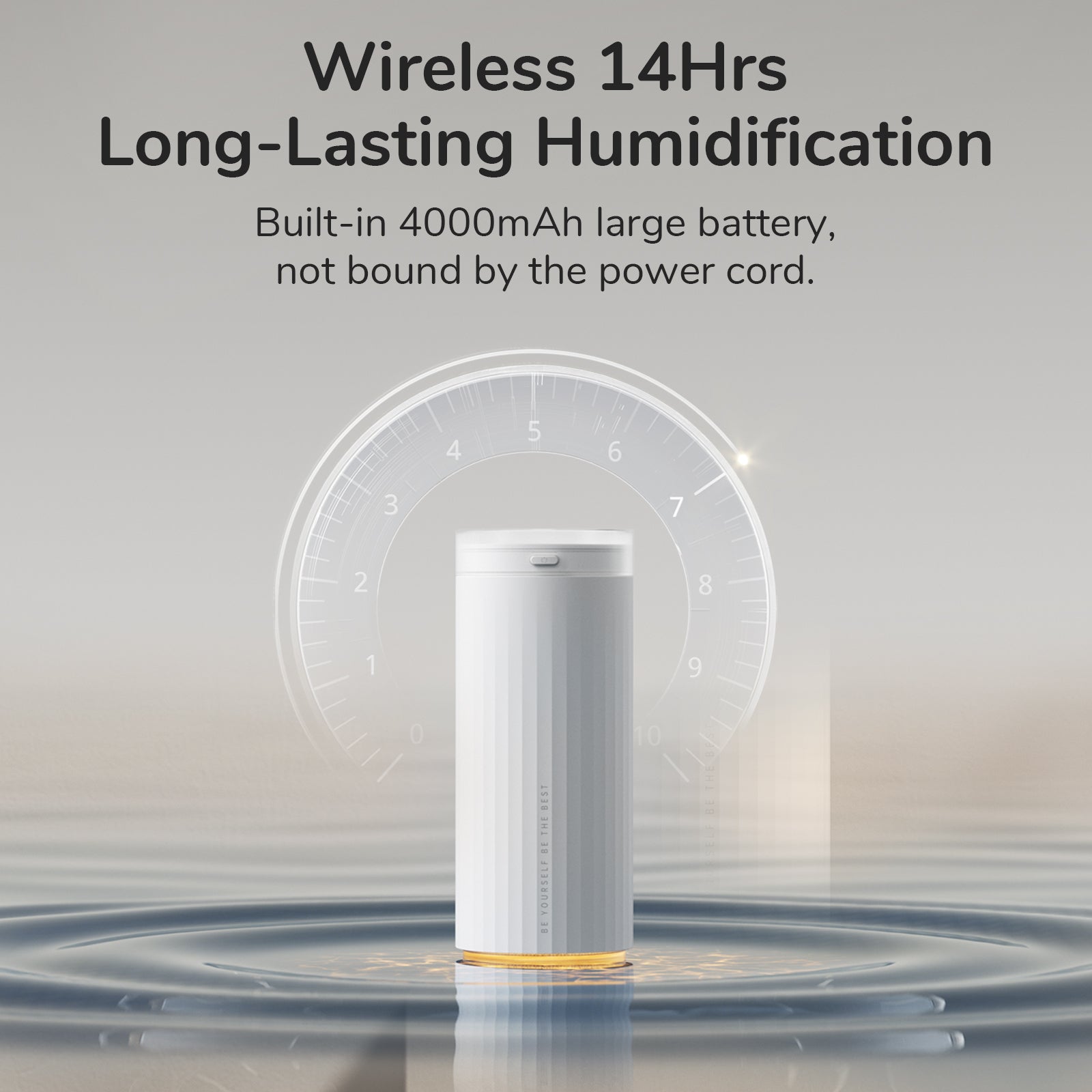 Dual-Mist Desktop & Car Humidifier - Fa'Ra Way