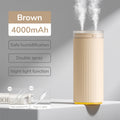 Dual-Mist Desktop & Car Humidifier - Fa'Ra Way
